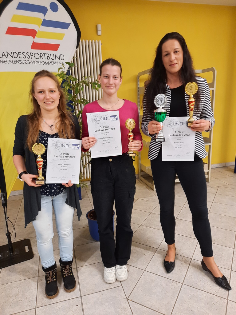 Laufcupabschluss würdig gefeiert