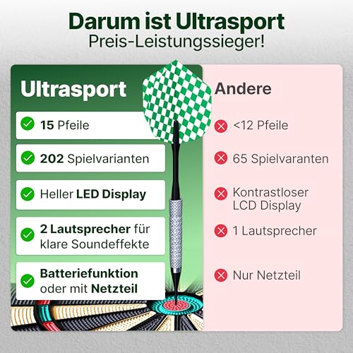 UItrasport Dartboard elektronisch, Classic Dartboard für 8 Spieler - 8