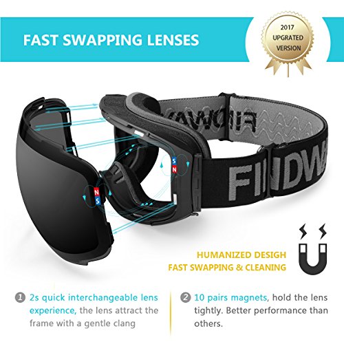 Skibrille eDriveTech Ski Snowboard Brille - 3
