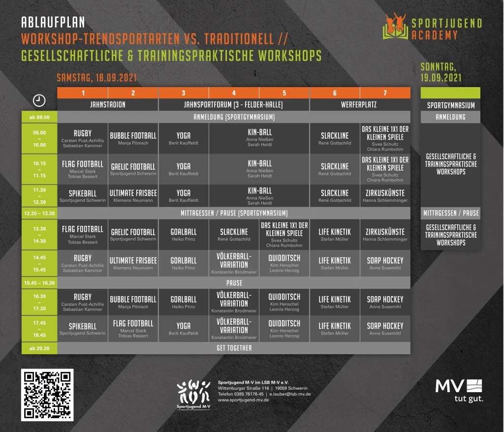 Sportjugend Academy 2021 - Workshops