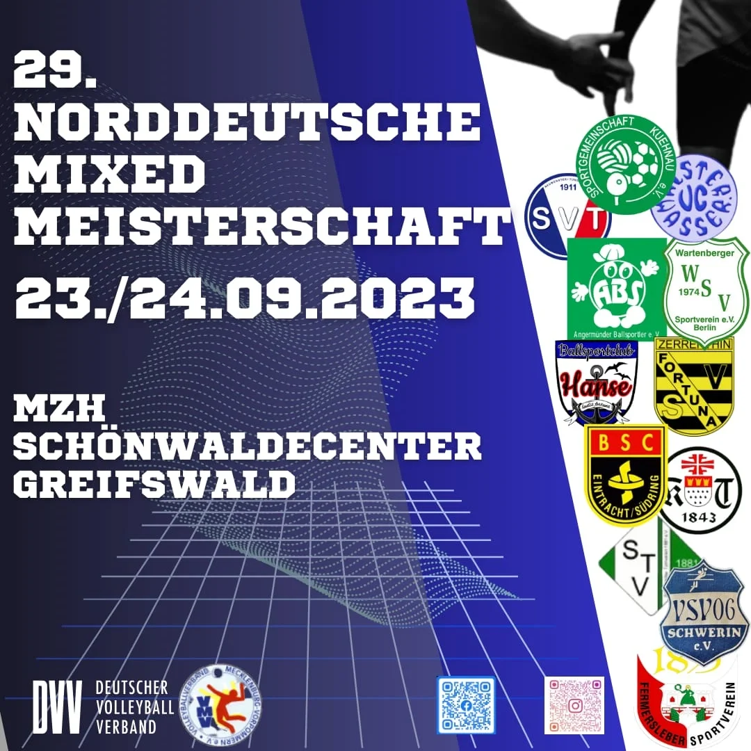 Plakat 29. BFS Cup Nord