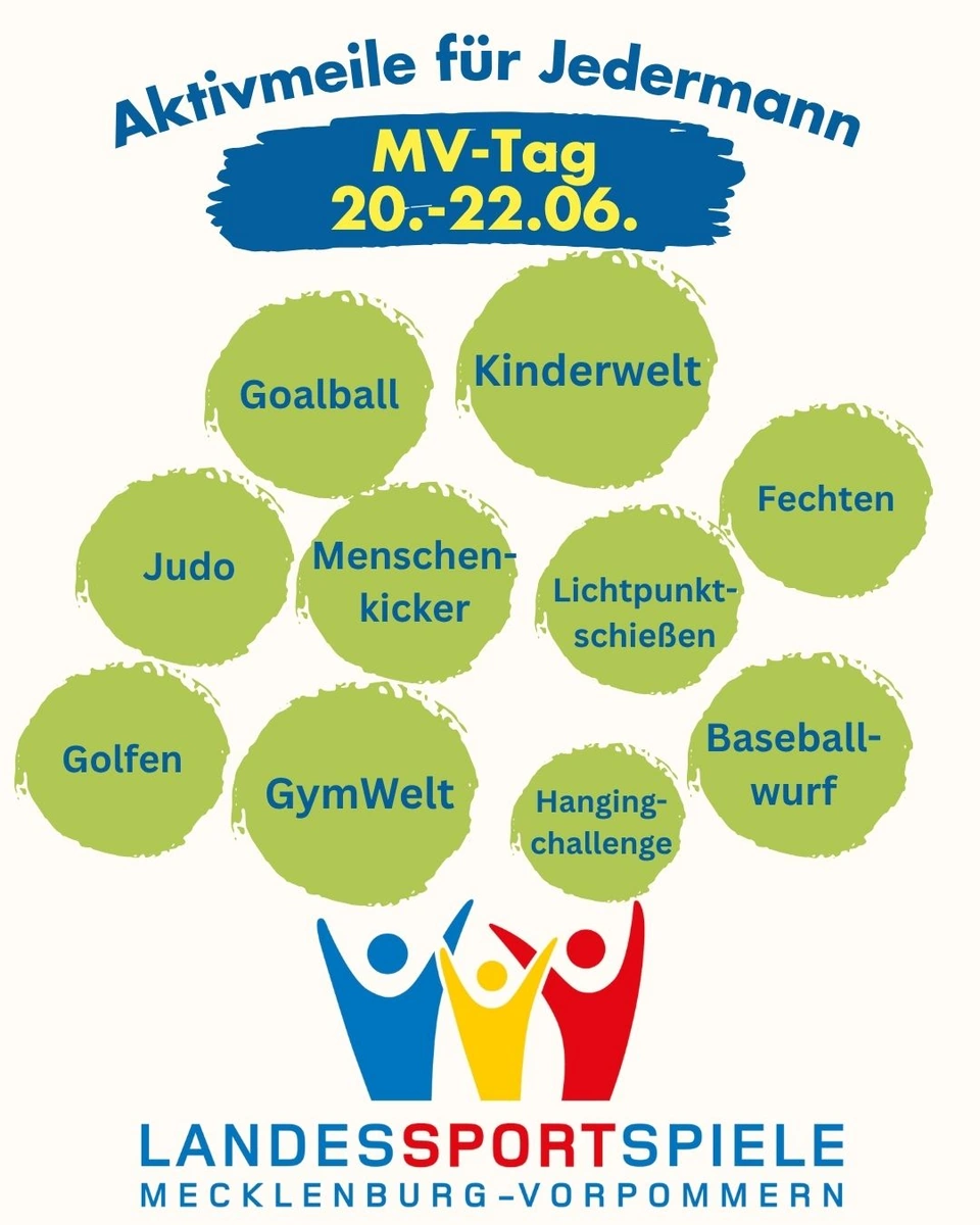 Landessportspiele-Aktivmeile_c_LSB