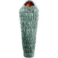 DEUTER Schlafsack Exosphere +4° EL