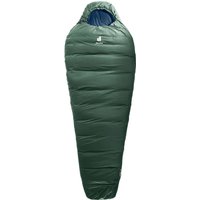 Schlafsack Orbit 0